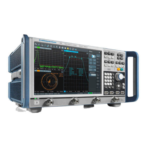 Rohde & Schwarz R&S ZNBT Manuals