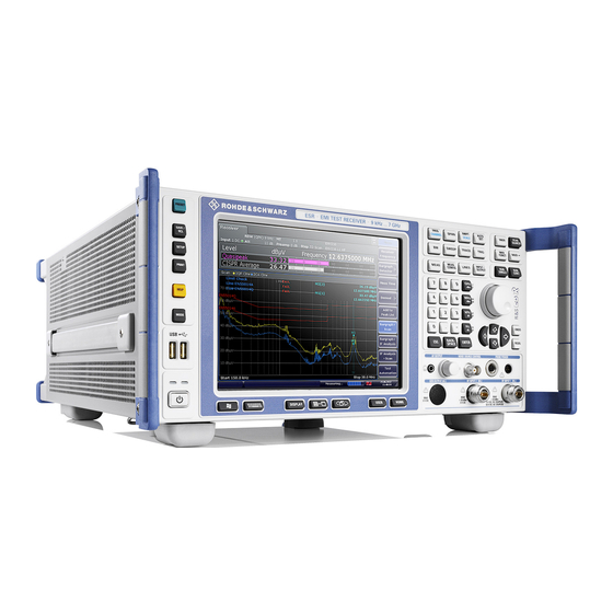 Rohde & Schwarz ESR User Manual