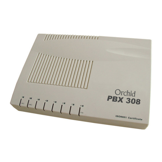 Orchid PBX 308 User Manual