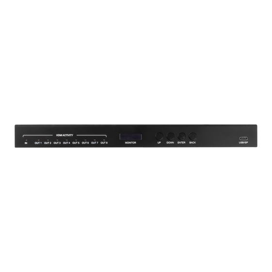 AVProEdge X2 Series User Manual
