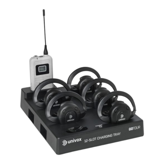 Univox GTO-M1 User Manual