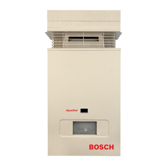 Bosch AQ 125BO LP User Manual