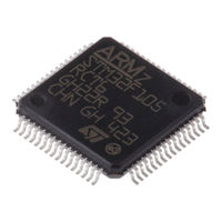 ST STM32F105 series Application Note