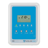 CO2 Meter RAD-0002-ZR-E User Manual And Installation Manual
