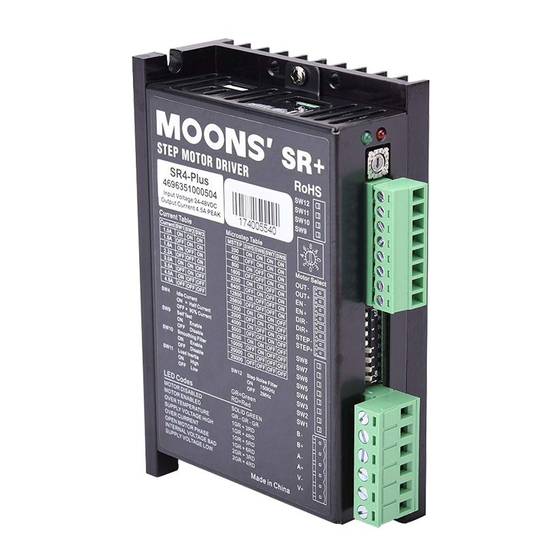 Moons' SR4-Plus Quick Setup Manual