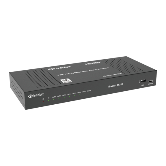 infobit iSwitch 8K108 Manuals