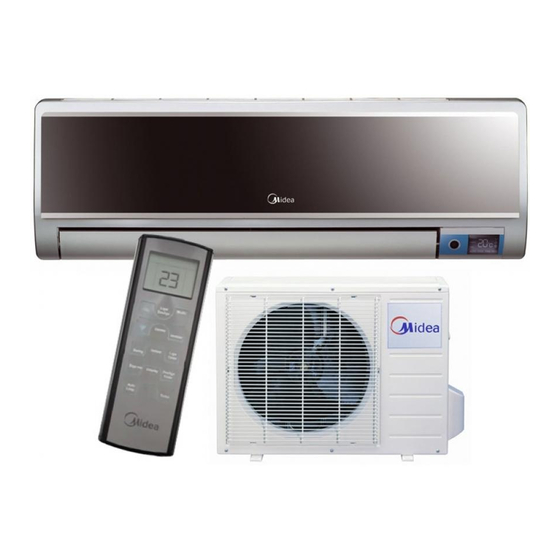 Midea MSV1-07CRN1 Service Manual