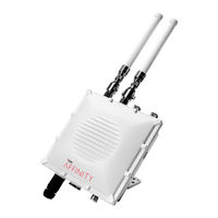 RST Instruments RSTAR Affinity Gateway Installation And Commissioning Manual