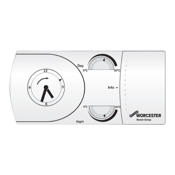 Worcester MT10RF Instruction Manual