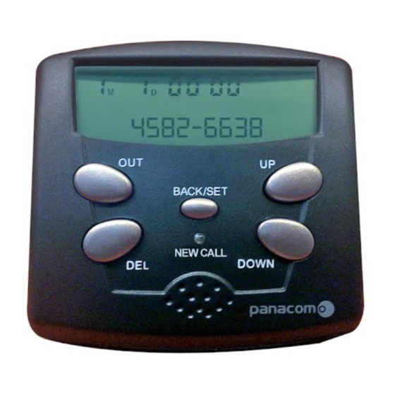 Panacom PA-7018 User Manual