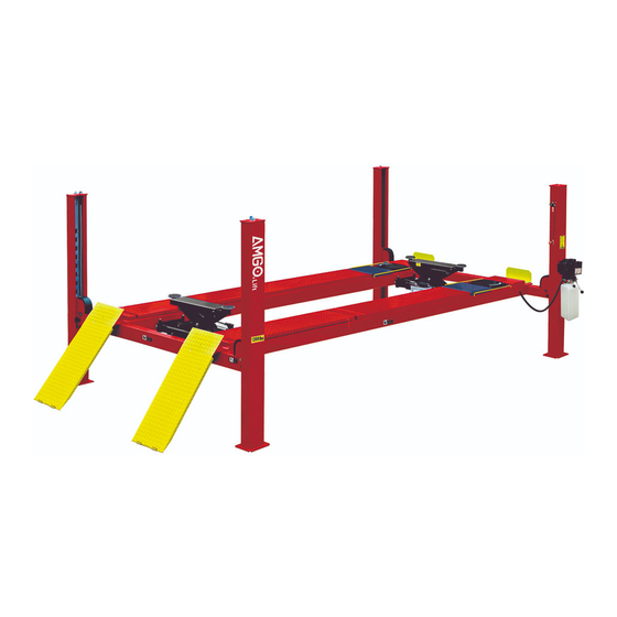 AMGO Hydraulics PRO-12ASX Installation And Service Manual