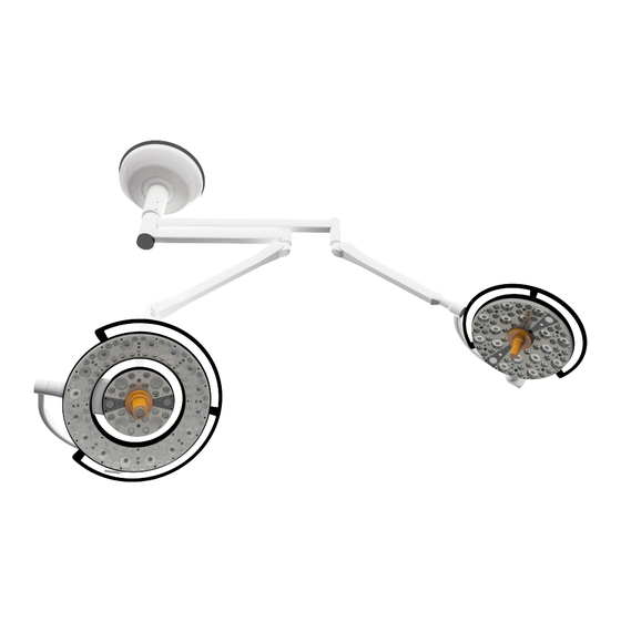 Getinge Maquet PowerLED II Maintenance Manual