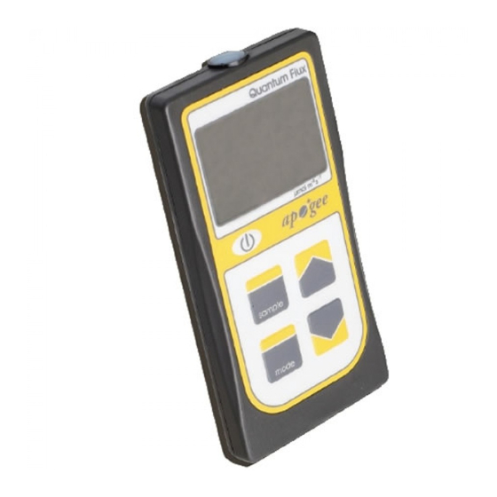 Apogee MQ-100 Owner's Manual
