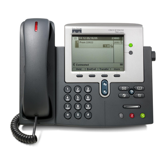 Cisco Telovations 7941 User Manual
