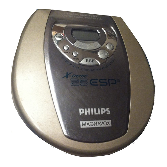 Philips/Magnavox AZ7781/05 Manuals