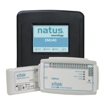 natus EMU40EX User And Service Manual