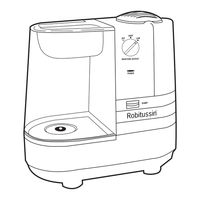 Robitussin DH-975 Series Owner's Manual
