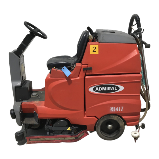 PowerBoss Admiral 28 User Manual