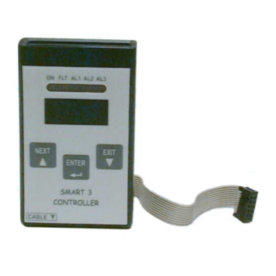 NET NET-CKD Acid Production Measurement Manuals