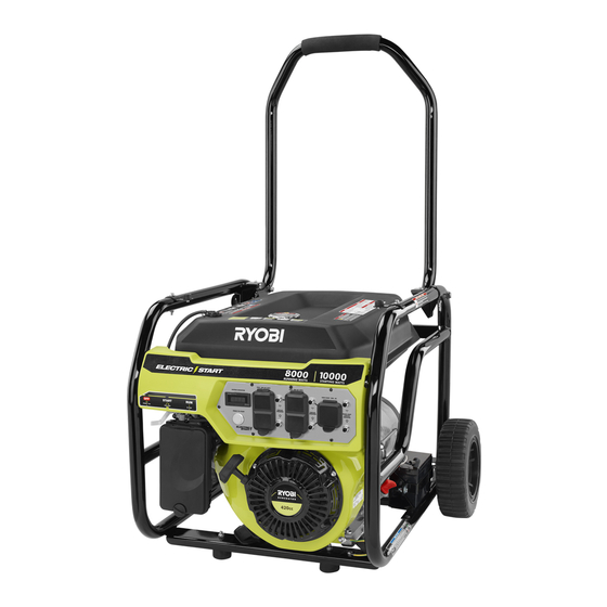 Ryobi RY908000E Operator's Manual