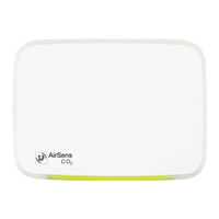 S&P AIRSENS RF RH Manual