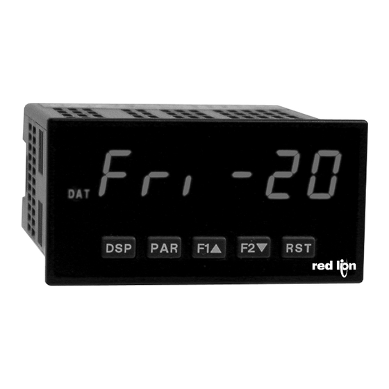 red lion PAXTM Manual