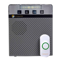 Safeguard Supply LRA-D1000 Quick Start Manual