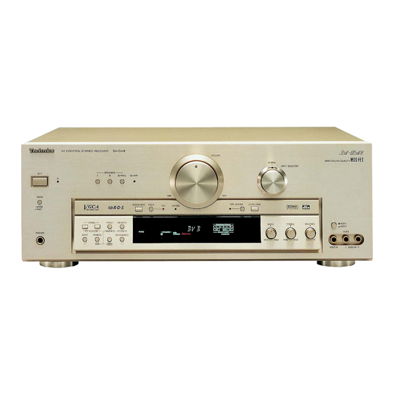 Technics SA-DA20 Operating Instructions Manual