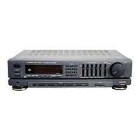 Fisher RS-560 Service Manual