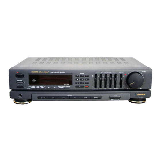 Fisher RS-560 Service Manual