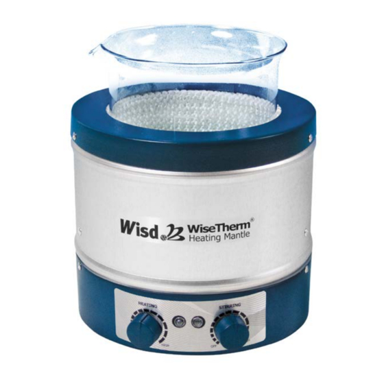 Witeg Wisd WiseTherm WHM Operating Manual