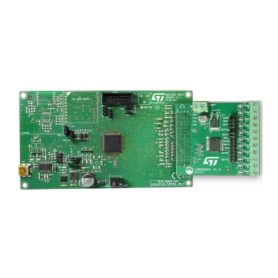 ST EVAL-L99MOD5xXP User Manual