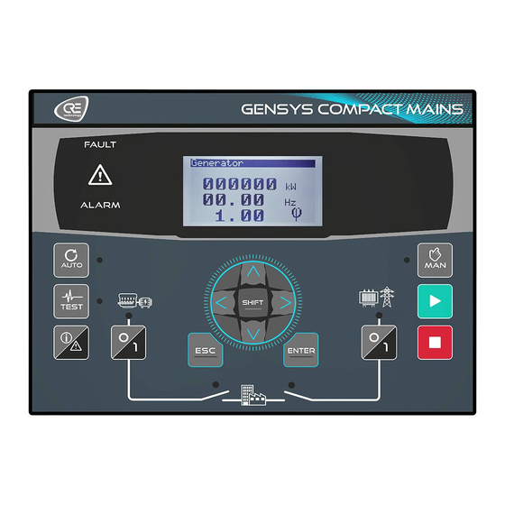 CRE GENSYS COMPACT MAINS Technical Documentation Manual