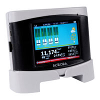 Aurora PVI-DESKTOP-US Installation And Operator's Manual