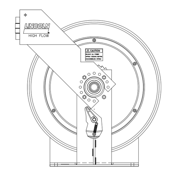 Lincoln C Series Owner's/Operator's Manual