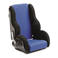 R82 Panda Futura Manual