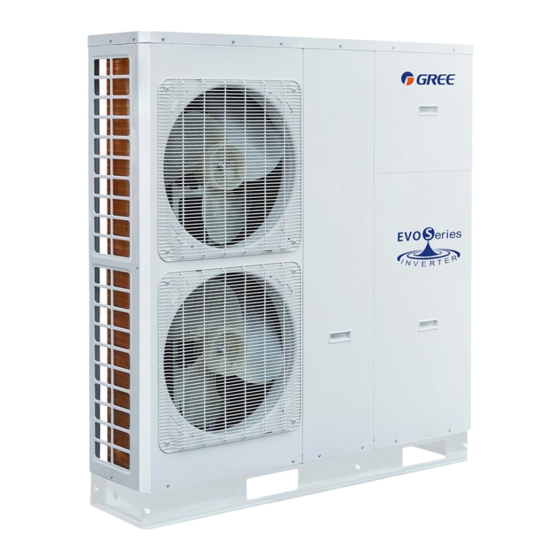 Gree Evo Series Unit Installation Manual