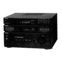 Sony STR-A17/D159 Service Manual