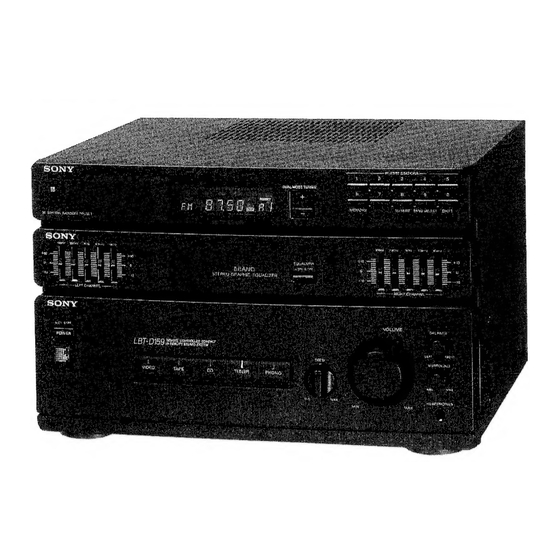 Sony STR-A17/D159 Service Manual