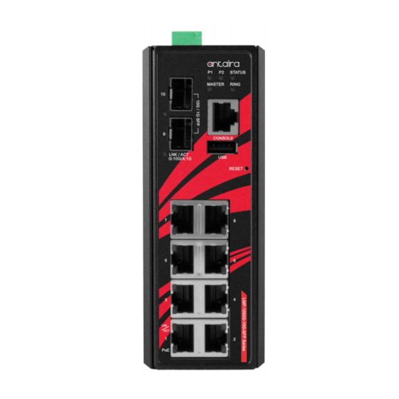 ANTAIRA LMP-1002G-10G-SFP-24 Hardware Manual
