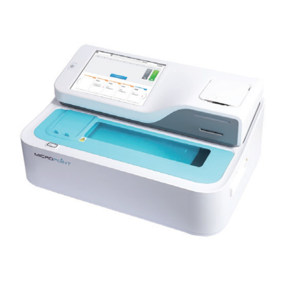 MICROPOINT mLabs Smar Quick Start Manual