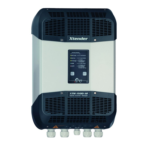Bolanmu Energy xtm 1500-12 Quick Manual