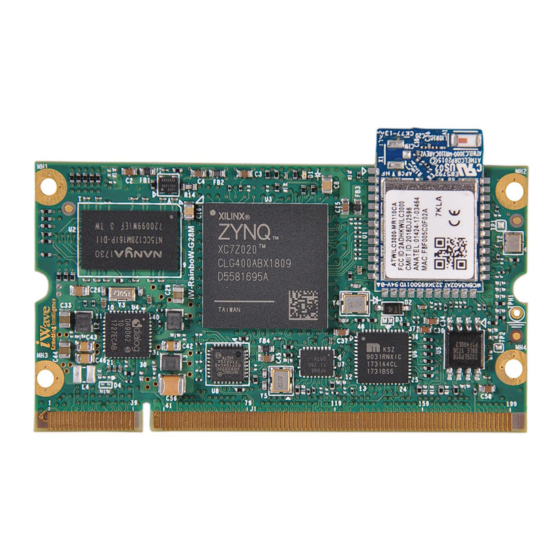 iWave iW-RainboW-G28M Zynq-7000 SoC SODIMM SOM Hardware User's Manual