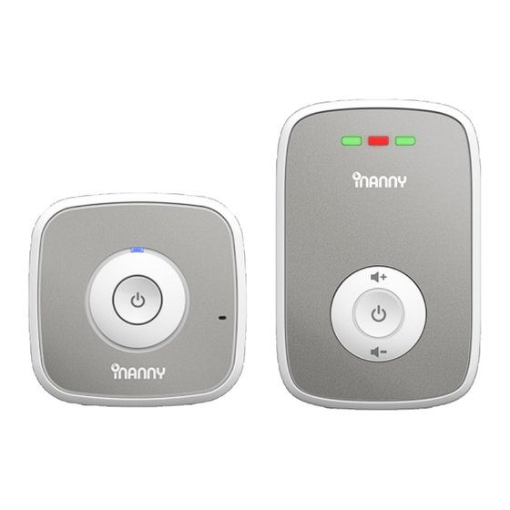 Inanny N20 User Manual