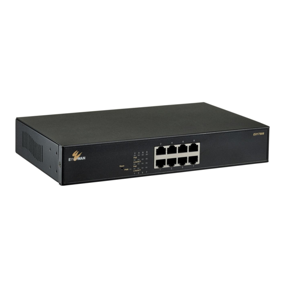 EtherWAN EX17908 Series User Manual