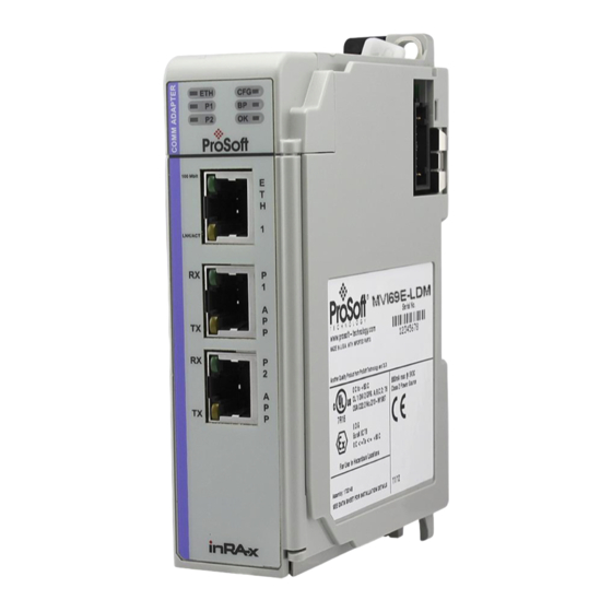 ProSoft Technology MVI69E-LDM-MQTT Quick Start Manual