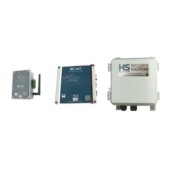 HyQuest Solutions ML-IoT/C Operation Manual