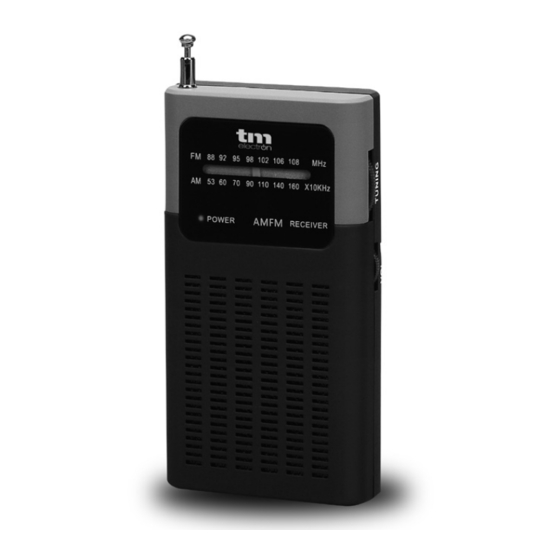 TM Electron TMRAD200 Manual