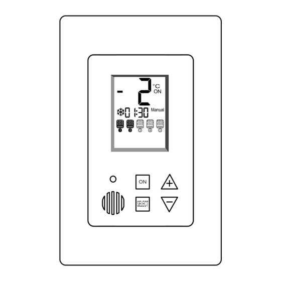User Manuals: meitav-tec PYROCON12-TRACE Controller