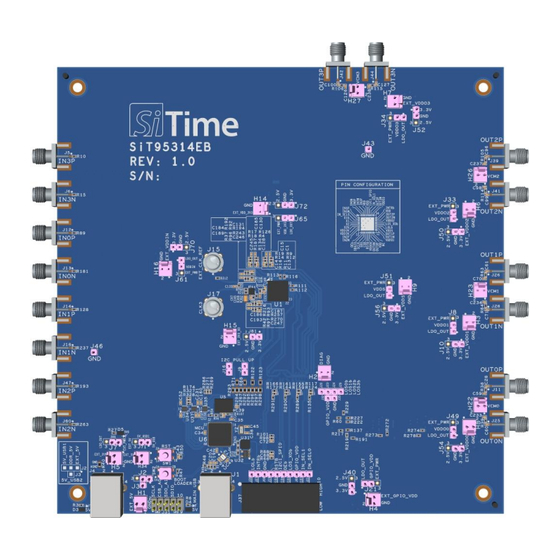 SiTime SiT95314 User Manual